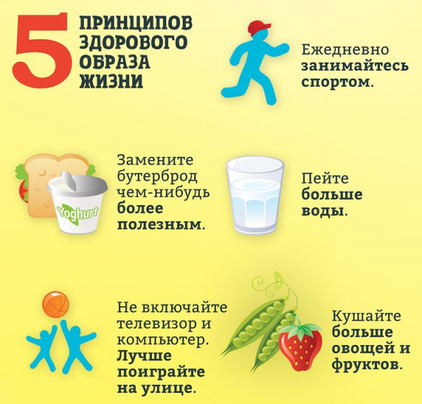 ЗОЖ