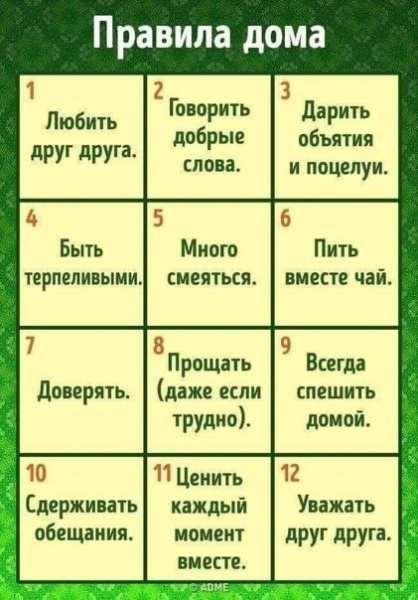 Правила дома