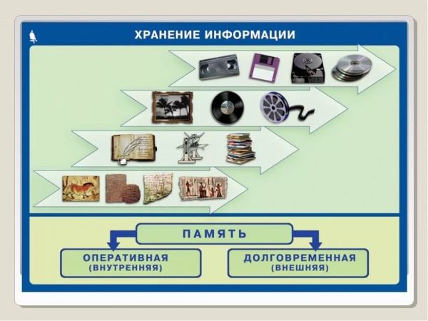 Информа́тика