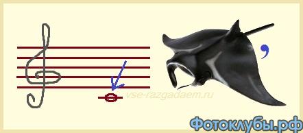 Ребусы на школьную тему