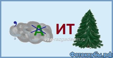 Ребусы на школьную тему