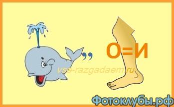 Ребусы на школьную тему